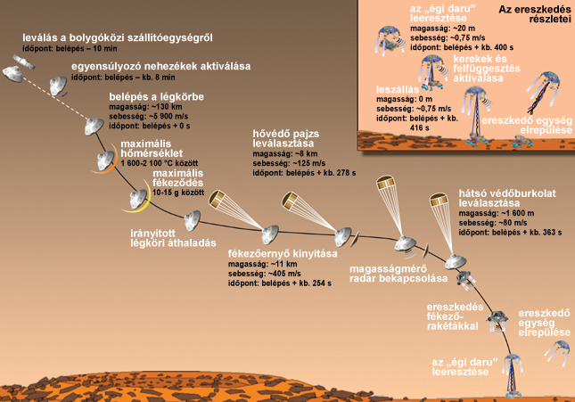 Hírek képei: curiosity3.jpg